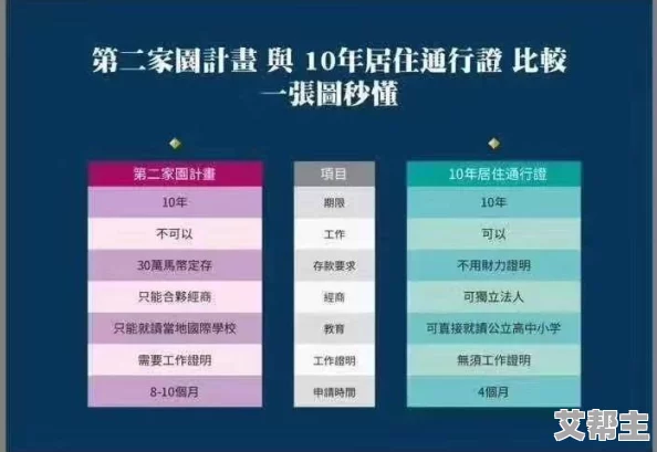 家国梦发展流派全解析：哪种最适合你？优缺点对比及选择攻略新解