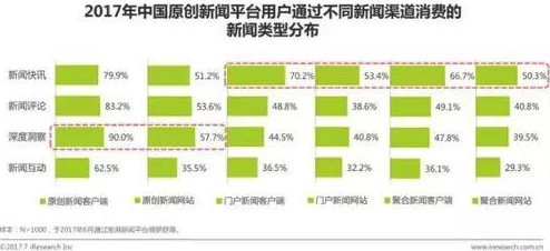 亚洲成人播放网友推荐：这个平台提供丰富多样的内容，用户体验良好，界面友好，非常适合喜欢探索新鲜事物的朋友们。