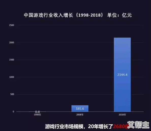 亚洲国产精品视频在线观看最新进展消息：随着技术的不断更新和市场需求的增加，亚洲地区的在线视频平台正在迅速发展并吸引更多用户