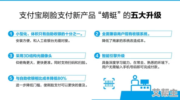 久久99热只有频精品6最新进展消息显示该平台正在进行技术升级以提升用户体验并增加内容多样性吸引更多观众