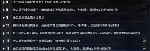 人物技能全解析：深度探究角色独有强大技能与新更新内容