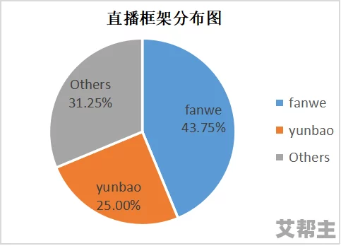 欧美日本黄色片市场持续火爆，观众需求激增带动产业链发展