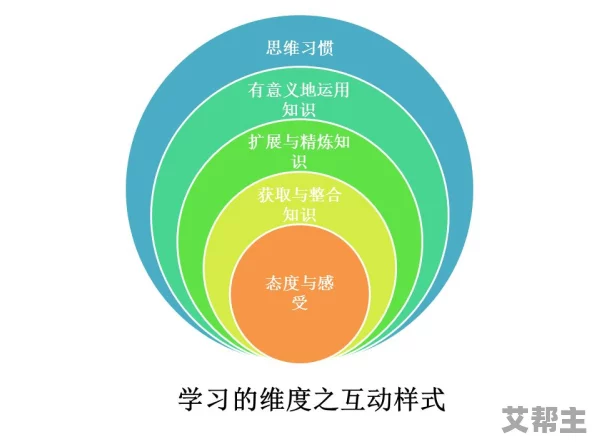 亚洲性视频在线积极倡导健康的性观念与教育促进人们对性知识的了解提升社会整体幸福感与和谐氛围