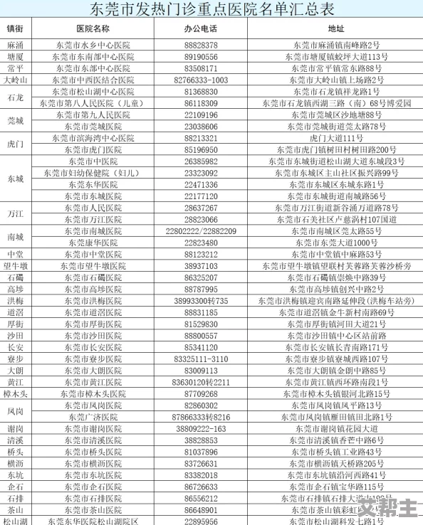 最新消息＂一级大片免费＂《一级大片免费》今日上线新剧情引发观众热议