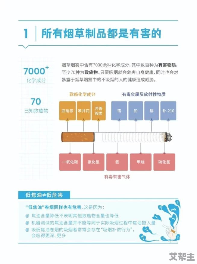 色视频久久最新研究显示网络成瘾对青少年大脑发育有负面影响