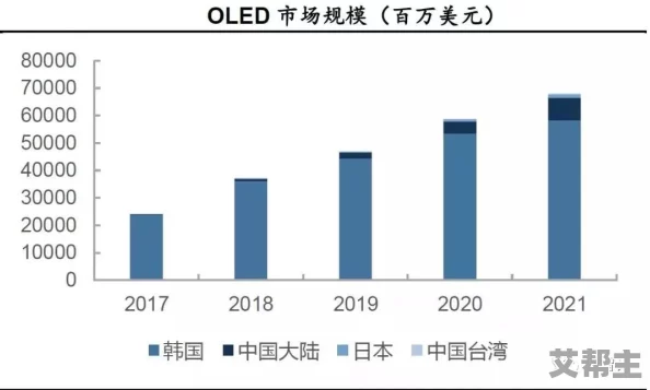 欧美日本亚洲国产一区二区最新进展消息显示该项目已进入关键阶段各方合作不断深化预计将于年底前完成初步测试