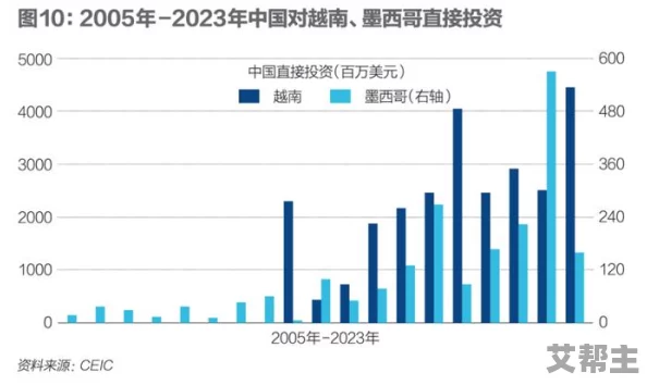 爱爱一级片日本成人影视行业面临新挑战，市场需求持续增长