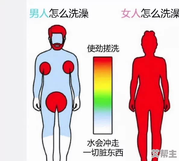 女人的下面又小又紧又水最新研究发现女性生理结构与性快感之间的关系更加复杂引发了医学界的广泛关注