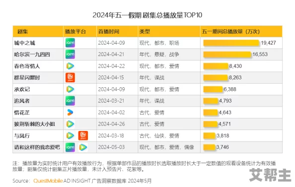 免费一级毛片完整版在线看近期推出新平台用户可免费观看多部热门影片并提供高清画质和流畅播放体验