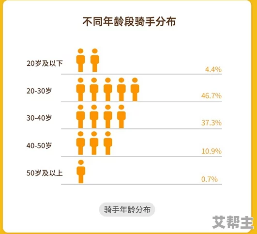 巨乳色最新网址最新进展消息巨乳色网站近期更新了多个新视频内容并优化了用户体验吸引了更多访问者的关注