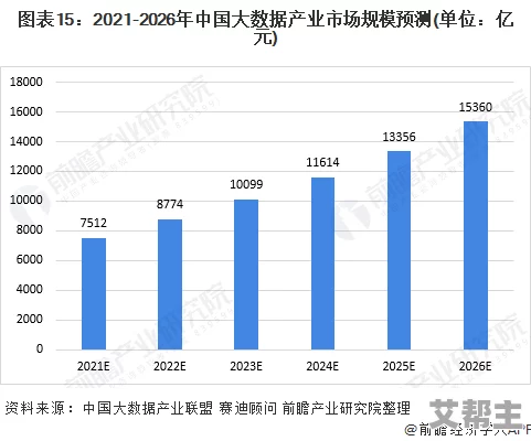 刀塔传奇国家队竞争格局重塑：未来发展趋势与战略分析深度解读