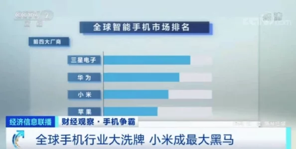 国产91色拍最新进展消息引发关注新功能上线用户体验大幅提升并推出多项安全措施确保内容合规