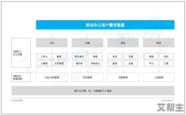 中国一级毛片欧美一级毛片最新进展消息显示该领域正在快速发展，相关政策和市场需求不断变化，吸引了更多投资者关注