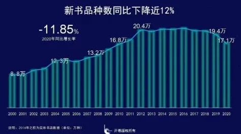 国产黄色a级积极推动文化产业发展助力经济增长展现中国创意与创新的无限可能