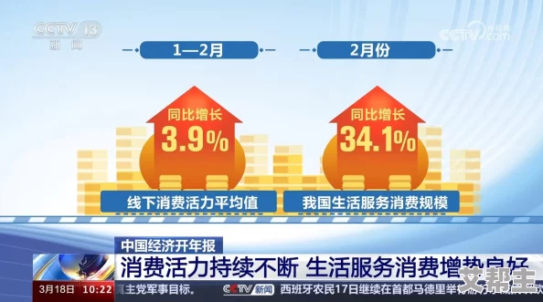 亚洲欧美日韩国产综合惊爆信息：最新数据显示2023年亚洲经济增长速度超预期引发全球市场震荡各国纷纷调整政策应对挑战