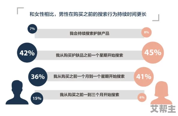 location.search让我们在探索未知的旅程中发现更多可能性每一次搜索都是一次新的开始充满希望与机遇