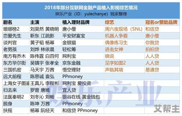 网友评价＂www着A片视频＂用户体验差，内容质量低，广告太多，容易中毒或被骗