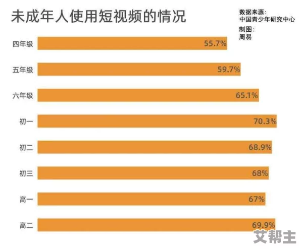 香蕉视频成年人网站涉嫌传播不雅内容被调查