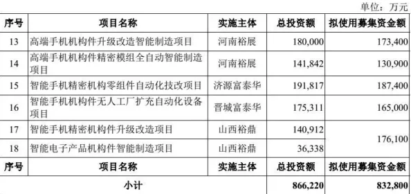 欧美一区二区五码资源丰富，网友评价称其内容质量高且更新及时