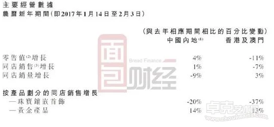 国产又大又硬又粗又黄又爽最新进展消息显示该产品在市场上受到了广泛关注并取得了显著的销售成绩