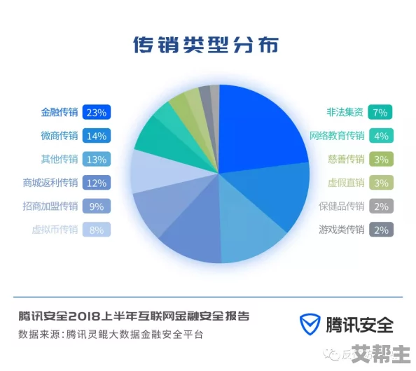 狠网址狠网址- 你的网络加速器，畅游全球网站无障碍！