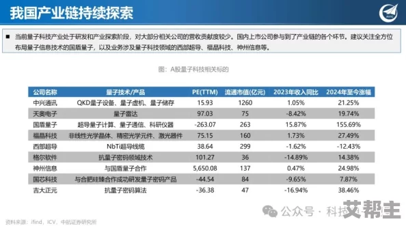 国产91蝌蚪引发热议网友纷纷讨论其创新技术与市场前景分析