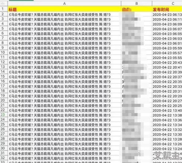 搞黄网站免费看网友爆料幕后黑手竟是某知名导演