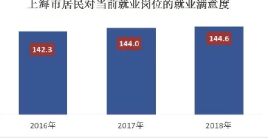 超碰在线久用户体验与内容质量评价