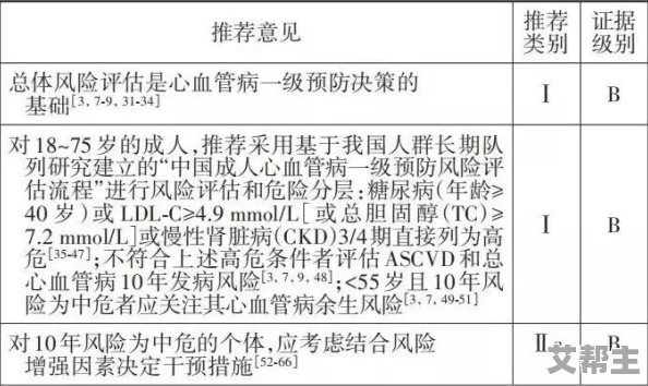 免费黄色一级指的是提供免费观看的成人内容，此类资源通常存在版权和法律风险