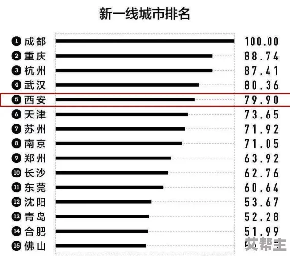 一级片aaaaa指的是电影分级制度中的最高级别，通常代表适合成年人观看的影片