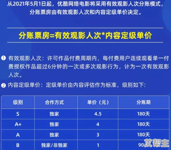 亚洲精品一二区提供高质量影视资源及多样化内容选择