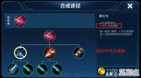 王者荣耀全面解析：攻速装匕首属性图鉴及实战应用攻略