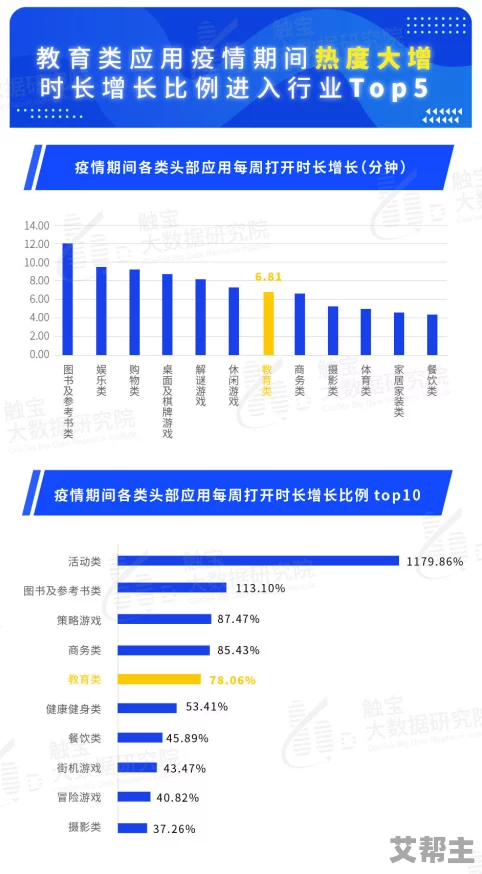 日本免费流量D片指的是日本提供的免费数据流量服务